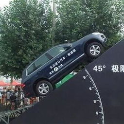 门前汽车坡道多少坡度